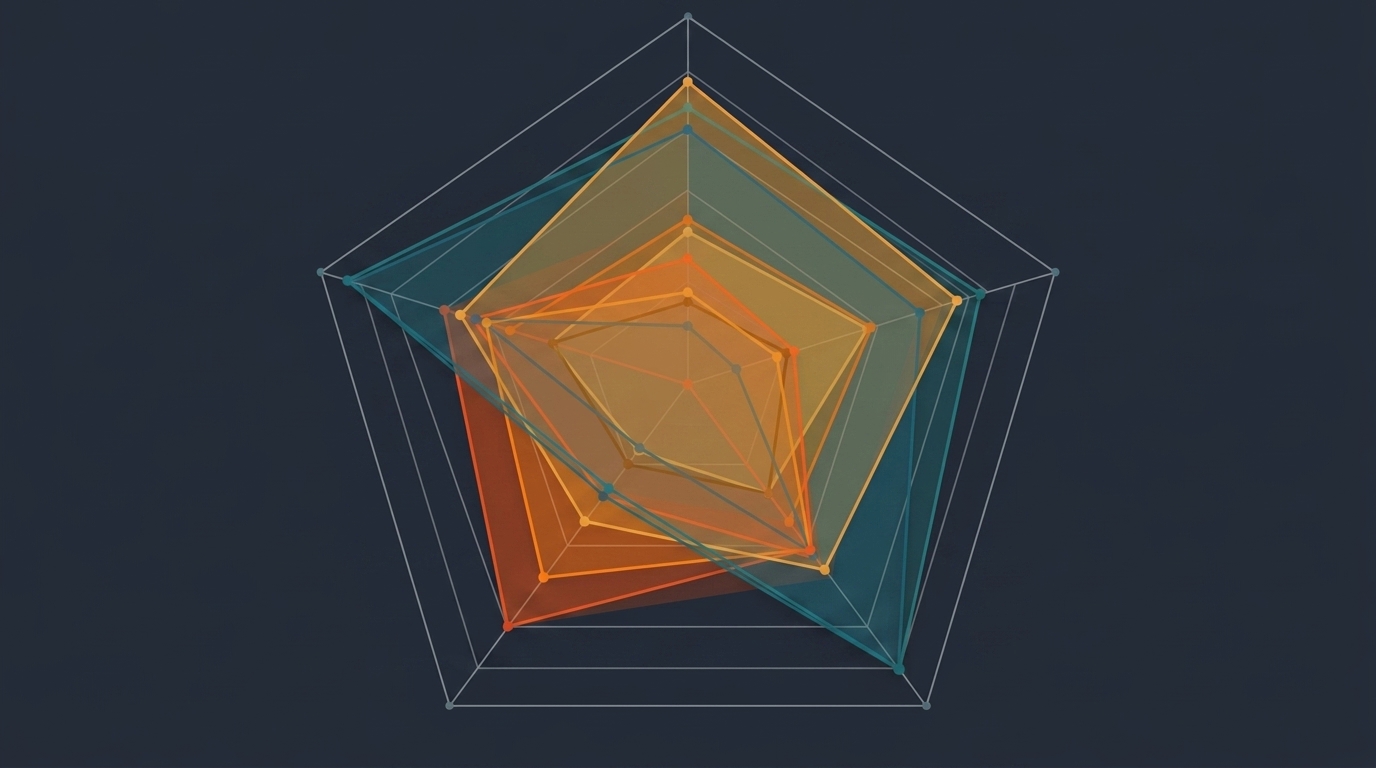 Anonymized Canonical Narrative Radar Footprint